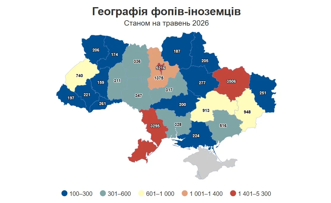 Опендатабот