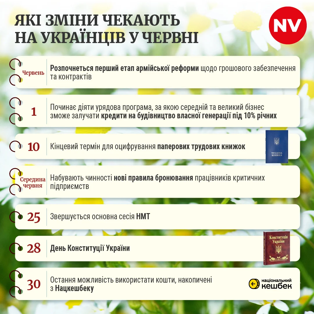 NV