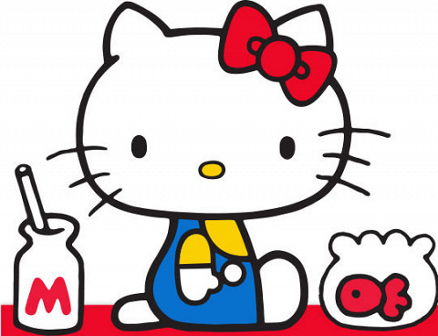 Hello Kitty не кішка, а дівчина — фото, історія / NV