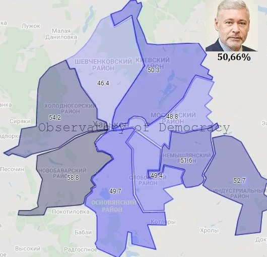 Обсерваторія демократії