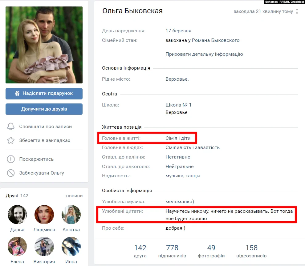 Профиль Ольги во ВКонтакте (Фото: Скриншот Схемы)