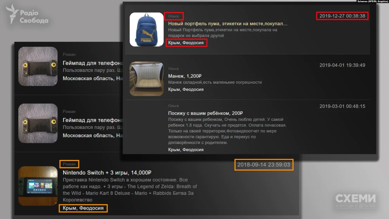 Объявления Быковских на Авито (Фото: Схемы)