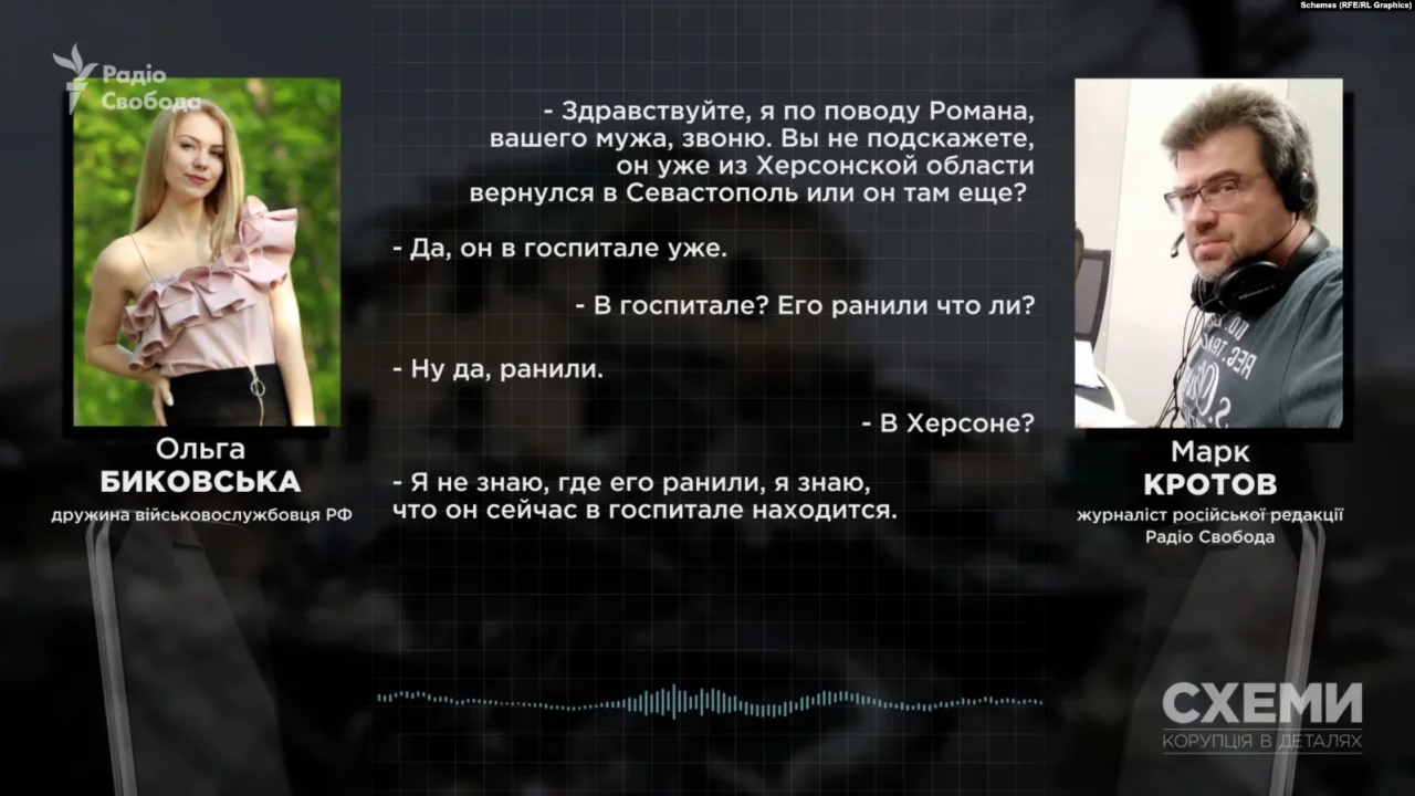 Телефонный разговор с Ольгой Быковской (Фото: Схемы)