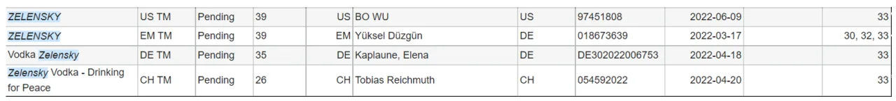 надано автором