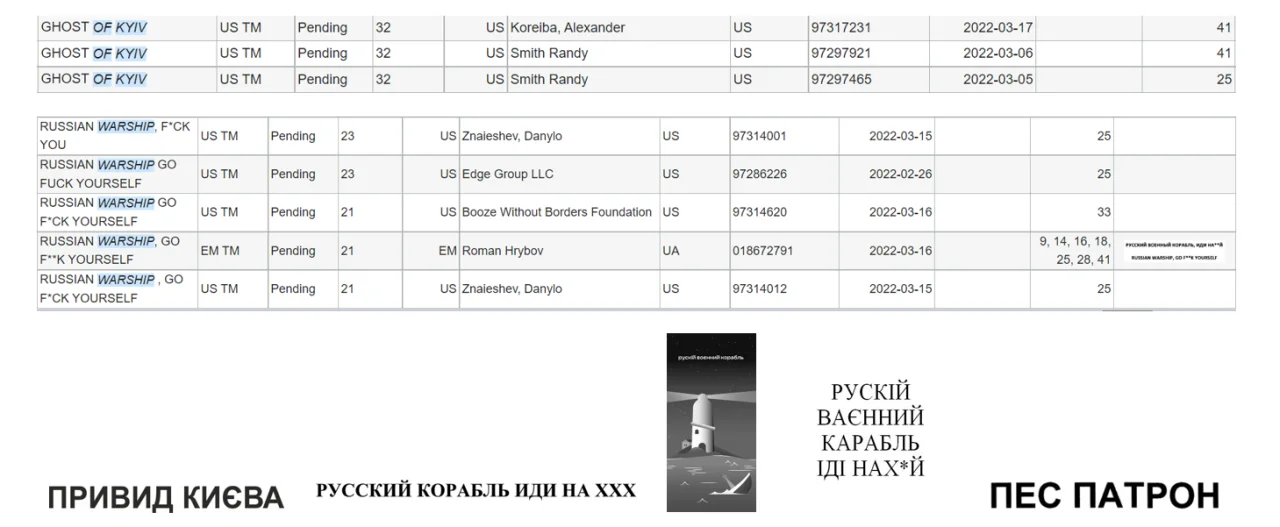 надано автором