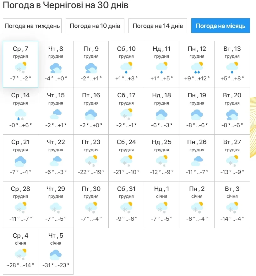 Мини қара әйелдер порносы