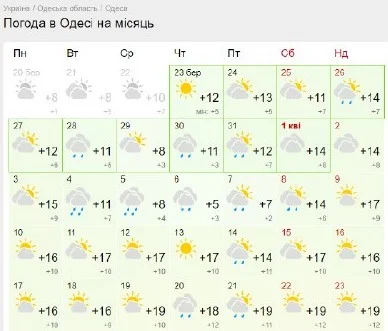 Погода в Одесі на місяць / gismeteo