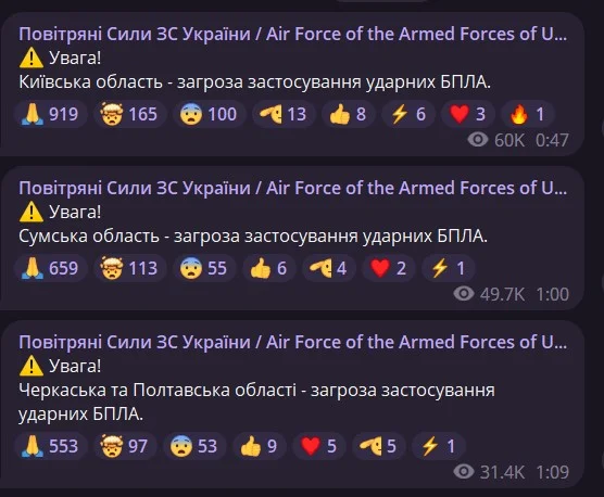 Повітряні сили ЗСУ