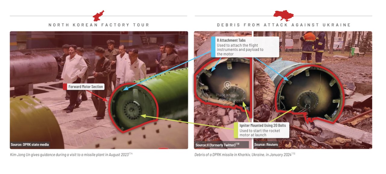 Ракети КНДР у серпні 2023 року та в січні 2024 року (Фото: Розвідувальне управління Міноборони США)