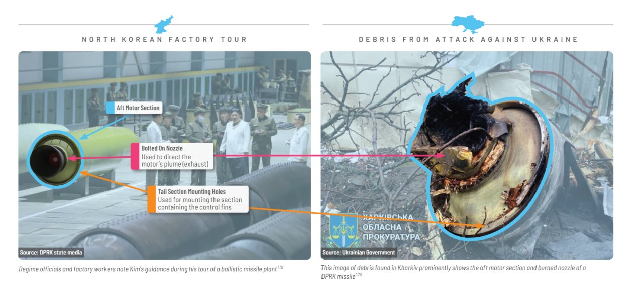 Розвідувальне управління Міноборони США