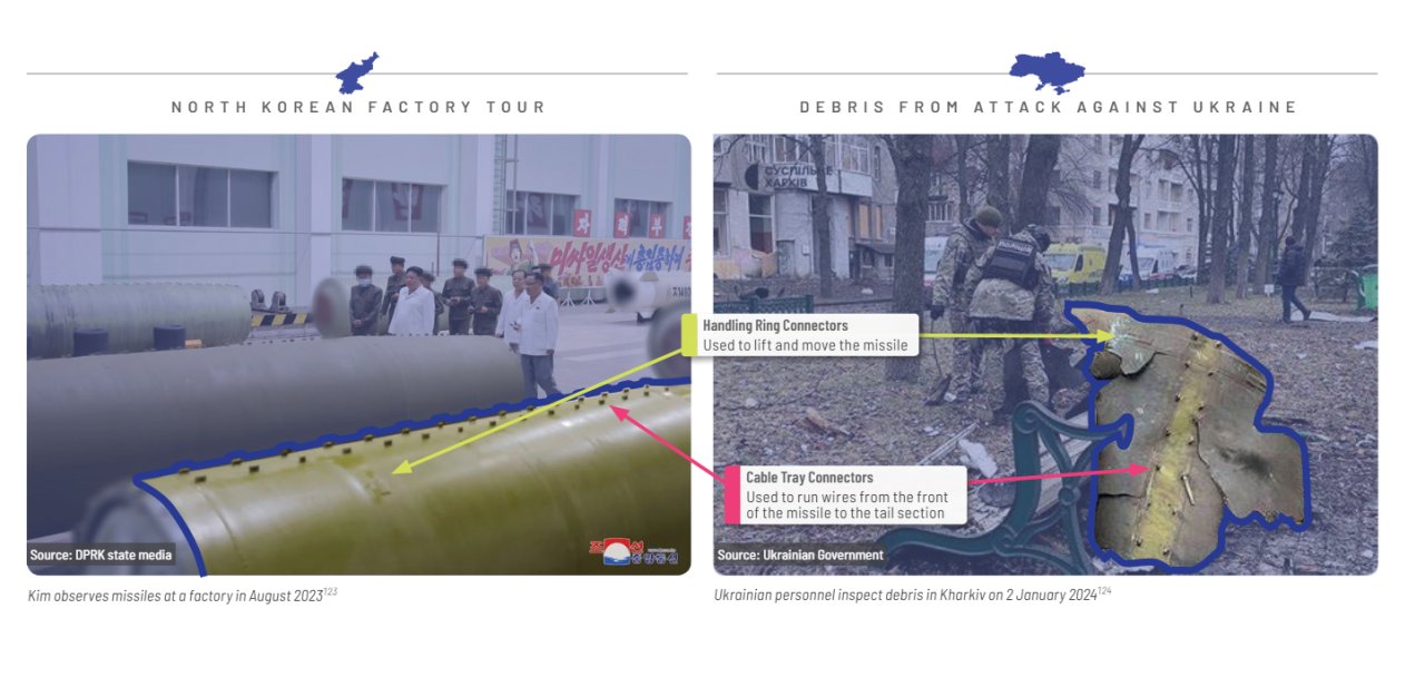 Розвідувальне управління Міноборони США