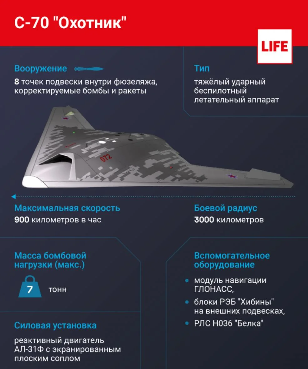 Оперативний ЗСУ