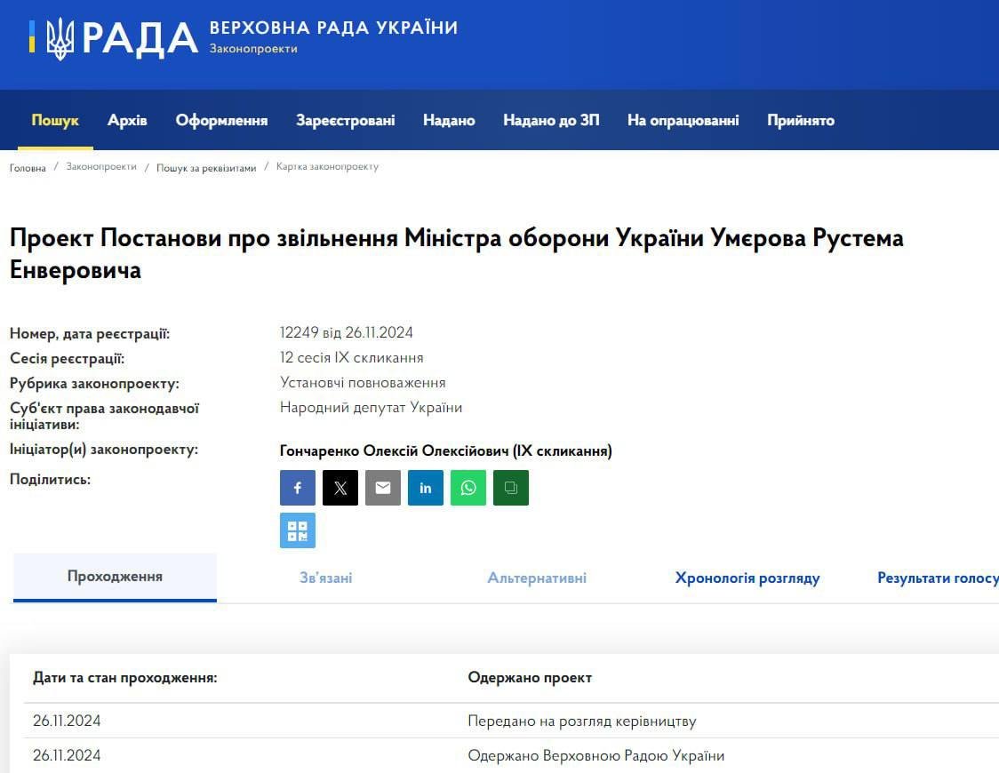 Олексій Гончаренко / Telegram