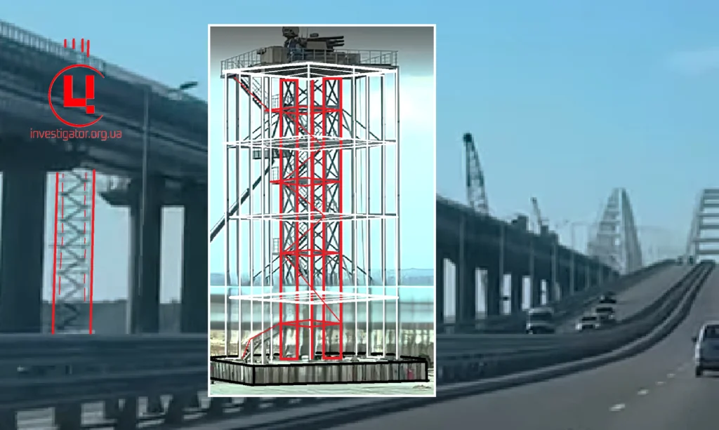 Центр журналистских исследований