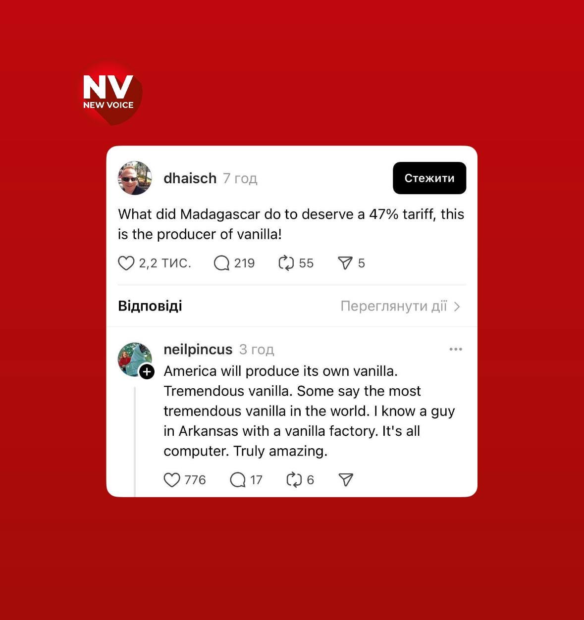 Жарт про Мадагаскар (Фото: Скрншот)