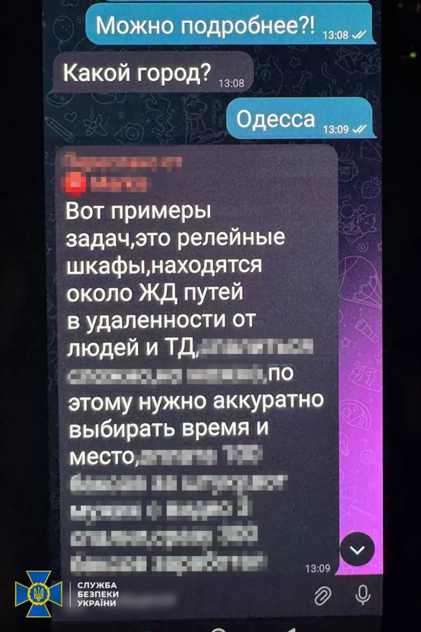 СБУ