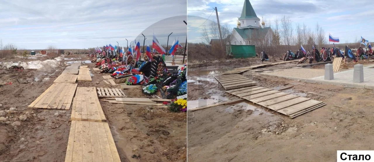Після потепління кладовище в одному з російських міст затопило (Фото: Російські медіа)