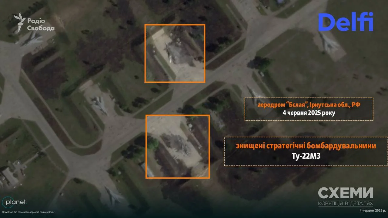 Радіо Свобода/Telegram