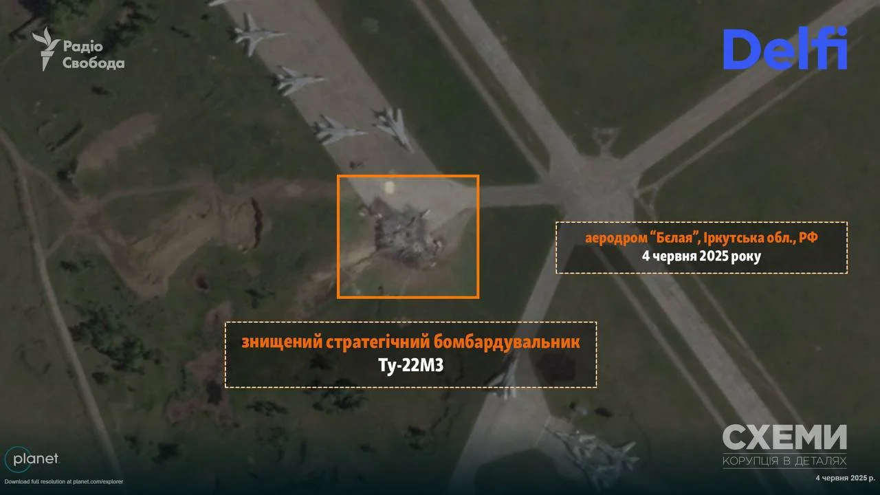 Радіо Свобода/Telegram