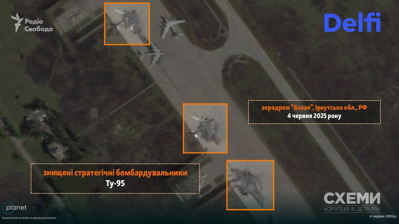 Радіо Свобода/Telegram