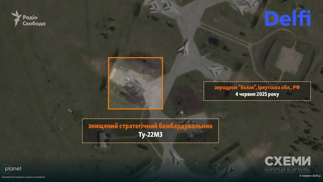 Радіо Свобода/Telegram