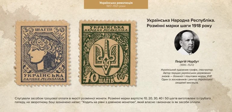 Предоставлено автором