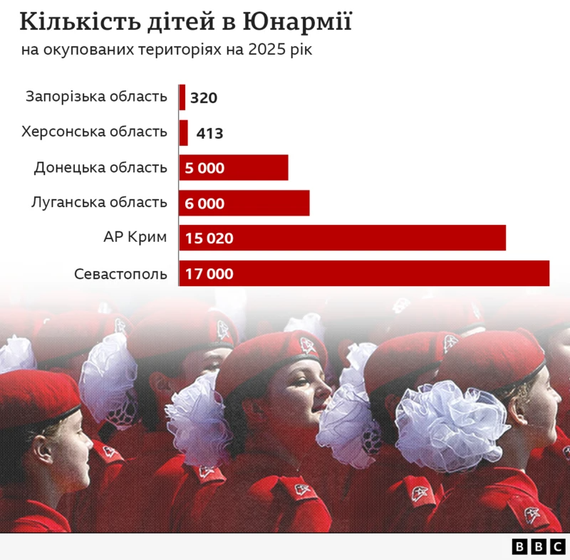 Центр громадянської просвіти 