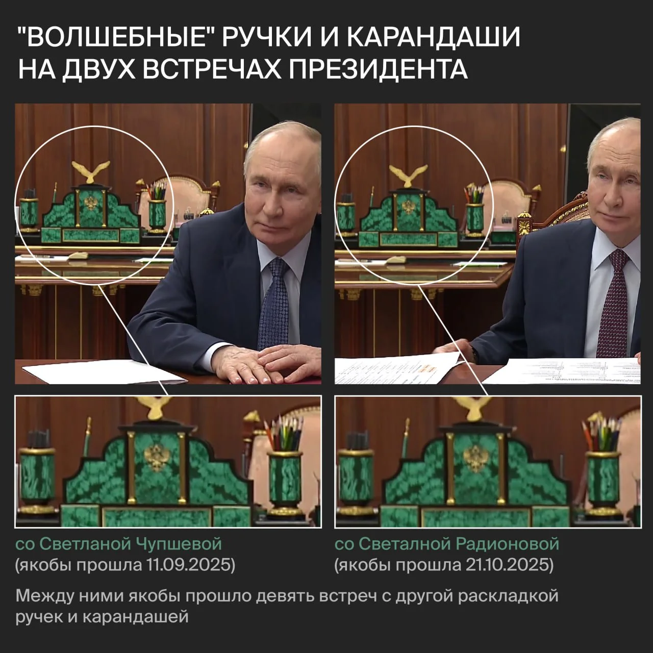 Система / Telegram