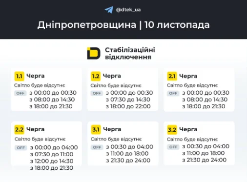 Інфографіка: ДТЕК