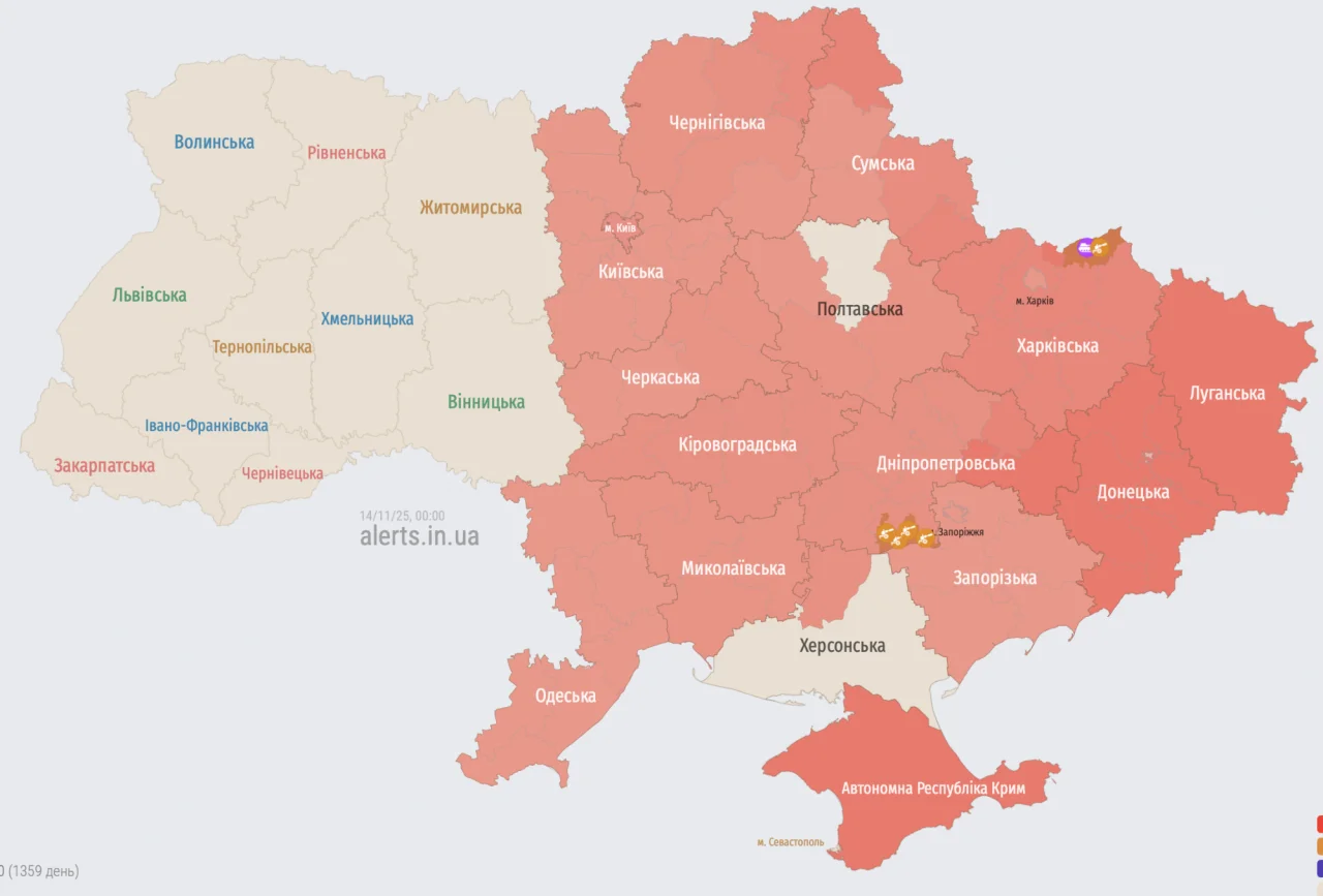 alerts.in.ua