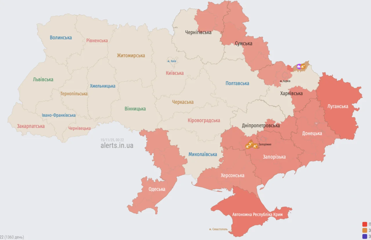 alerts.in.ua
