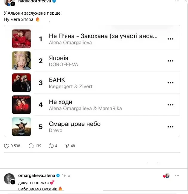 Дорофєєва підтримала Alena Omargalieva (Фото: threads.com/@nadyadorofeeva)