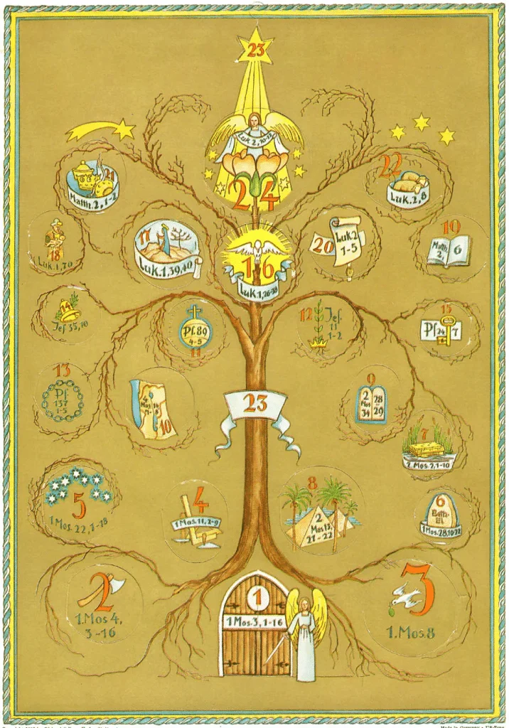 Різдвяний календар