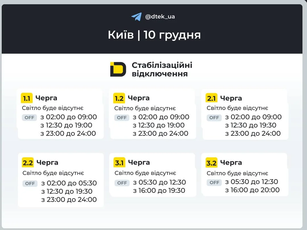 ДТЭК – официальный канал / Telegram
