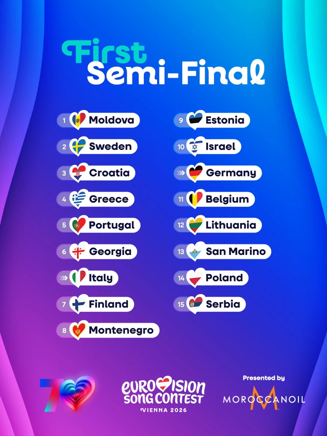 Участники первого полуфинала (Фото: eurovision/Instagram)