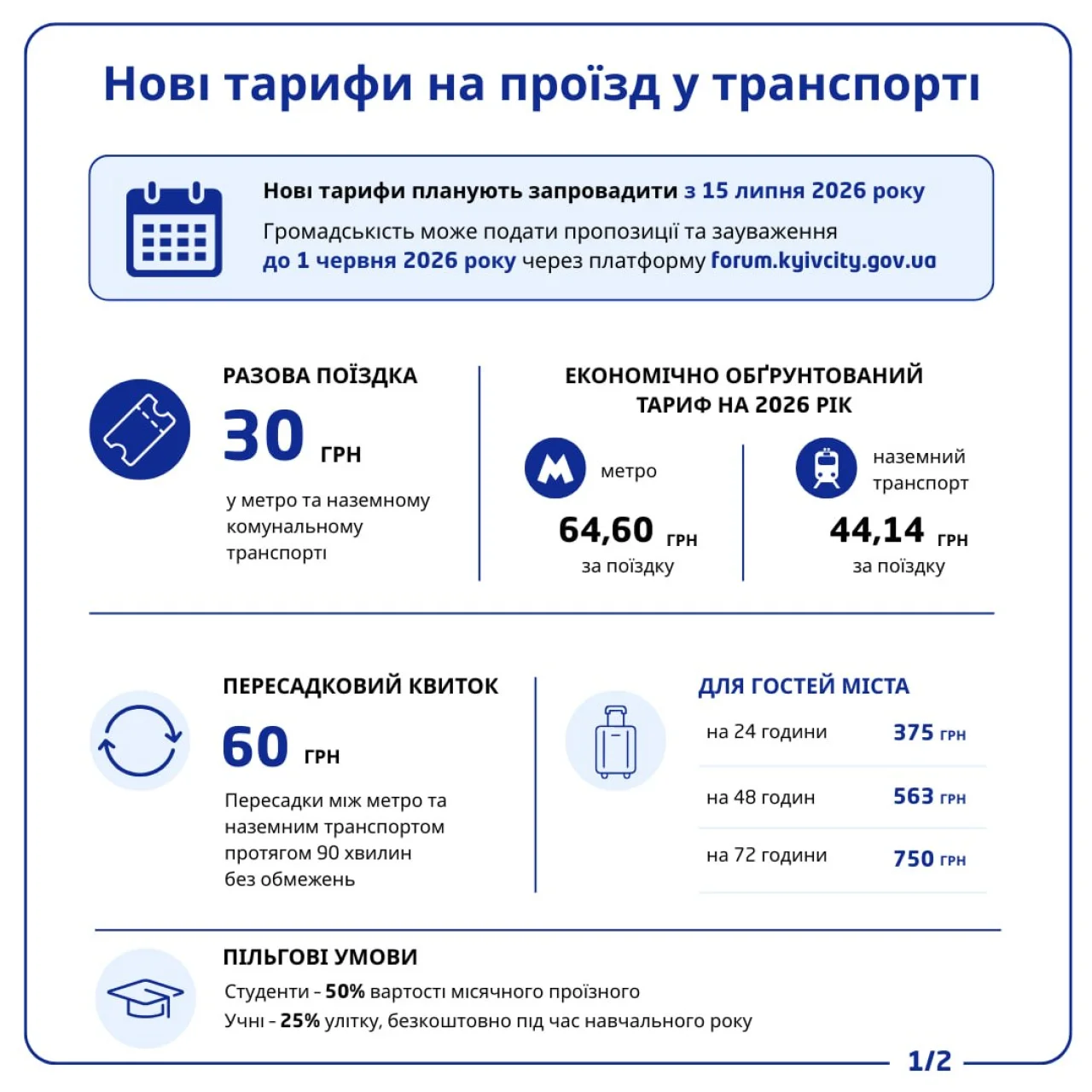 КГГА