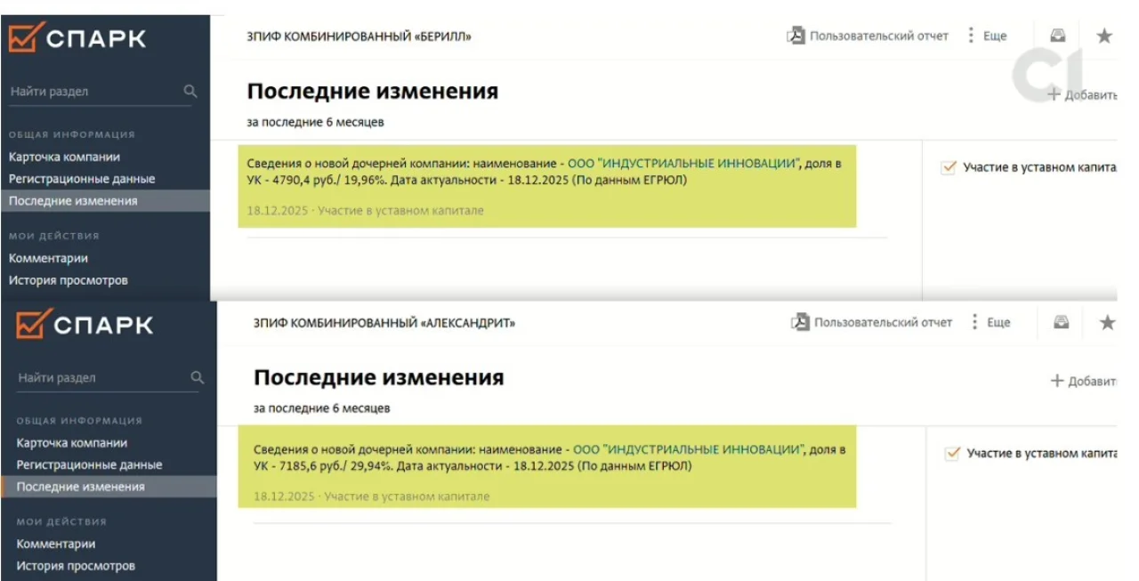 ФНС/slidstvo.info