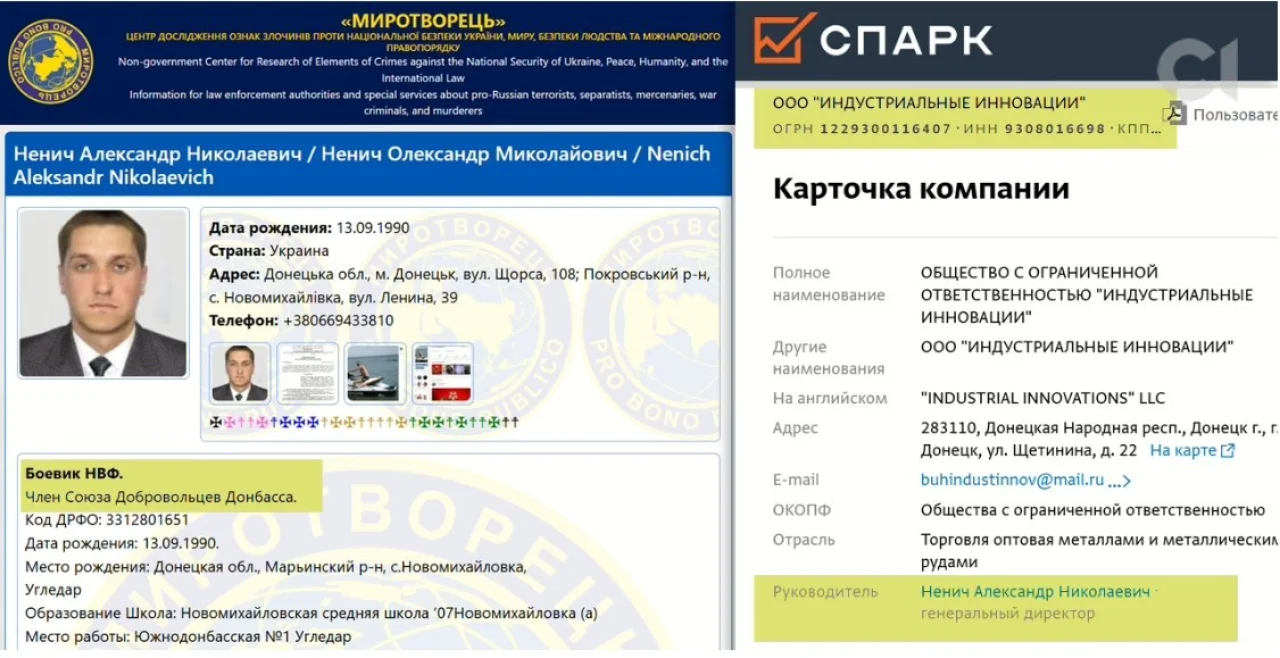 ФНС/slidstvo.info