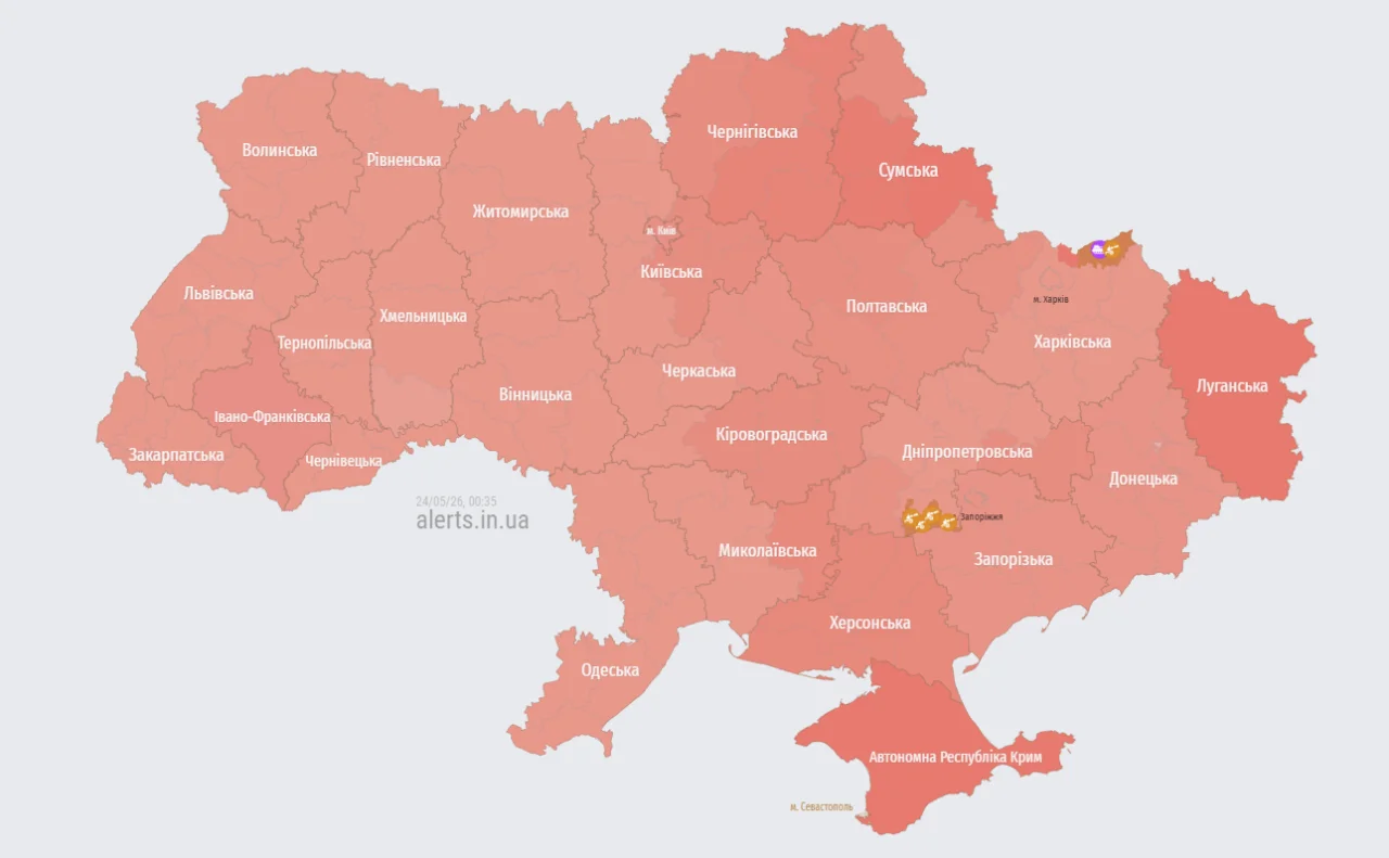 alerts.in.ua